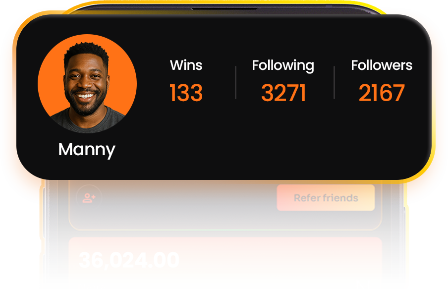 BetCorrect social betting